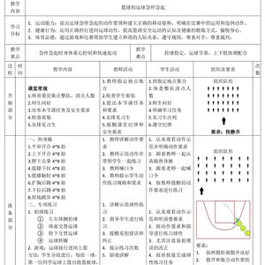  标题：哪里可以找到提升篮球节奏感的训练课程？全面解析与推荐