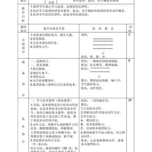 篮球手上基本功训练教案？
